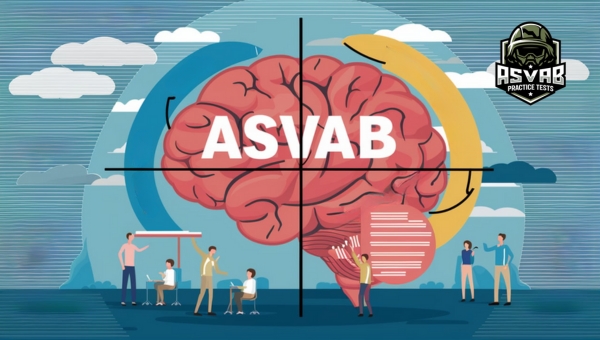 Understanding the ASVAB Test Structure